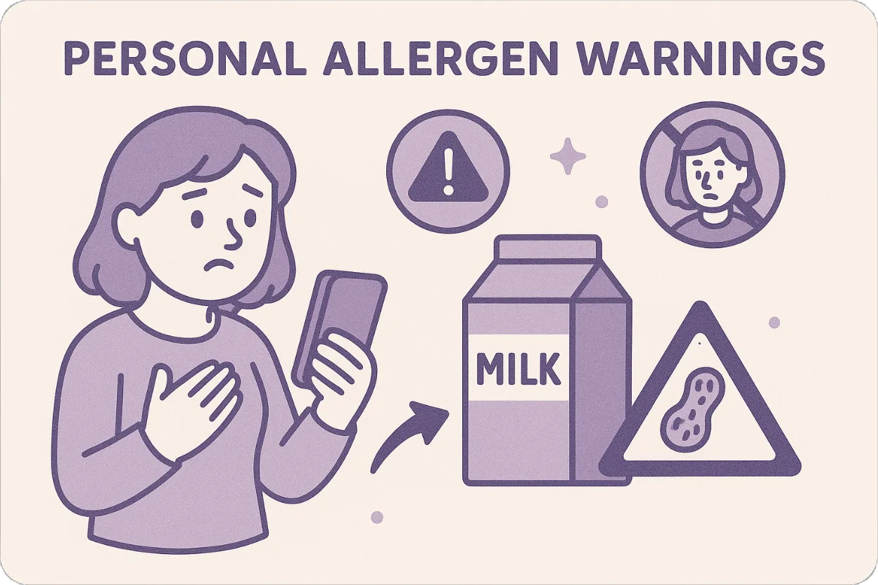 Personal allergen alerts