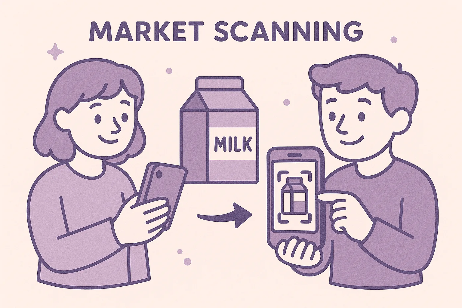 Packaging scan and match